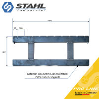 Gabelträgerrahmen 100cm |  FEM2 Euroaufnahme | zum Bau einer Palettengabel