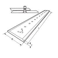 Unterschraubmesser gebohrt | 152x16 | Schrauben Ø 5/8" | 12 Löcher | Länge 180cm